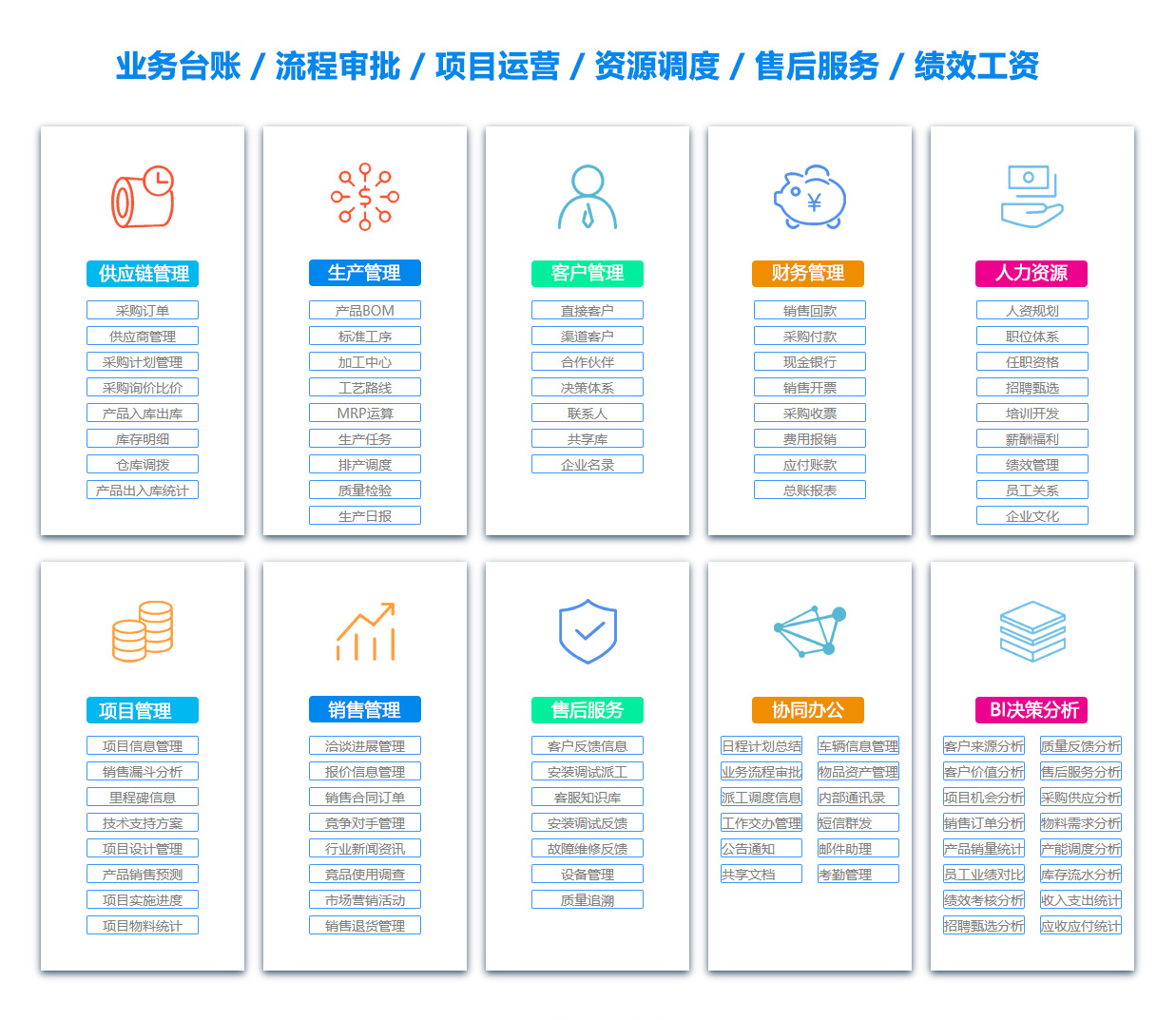 枣庄产品管理系统